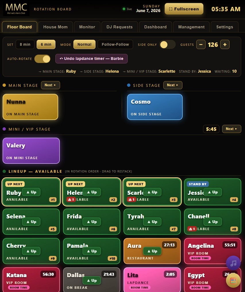 Rotation Board Live